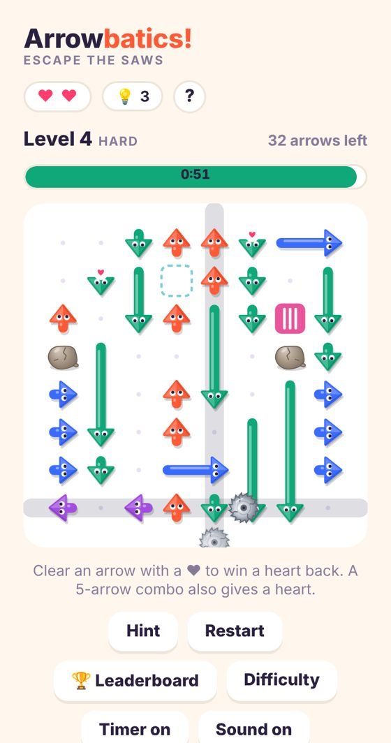 A Hard level with arrows, rocks, a gate and two saw blades